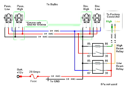 The bottom wire from headlamps is ground. 2003 Chevy Cavalier Headlight Wiring Diagram Wiring Diagram Export Dare Dilemma Dare Dilemma Congressosifo2018 It