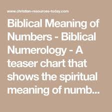 Biblical Meaning Of Numbers Biblical Numerology A Teaser