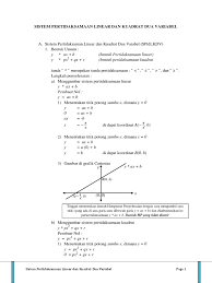 Dengan (*) adalah tanda pertidaksamaan. Sistem Pertidaksamaan Linear Dan Kuadrat Dua Variabel Pdf