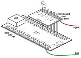In order to understand that, we must wrap out head around the concept of anchors. Signal Generator Ad9833 3 Steps Instructables