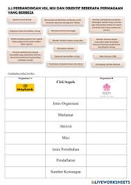We did not find results for: Ejercicio De Bab 3 Penetapan Visi Misi Objektif Perniagaan