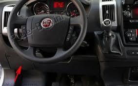 Fiat Ducato 2015 2018 Fuse Box Location Fuse Box Fiat Ducato Fiat
