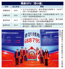 國產GPU第一股」 摩爾線程首掛飆5倍- 經濟- 今日大公