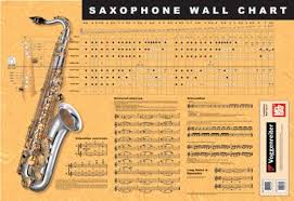 Sax Horn Items In 2019 Alto Sax Sheet Music Saxophone