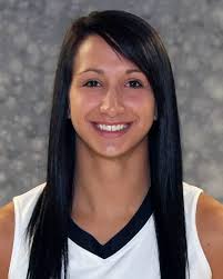 2010-11 Women's Basketball Roster