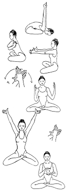 Kundalini Yoga For The Third Eye And Heart Guru Rattana Blog Kundalini Yoga Kriya Kriya Yoga