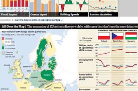 Charting 2011s Top Story Inside The Euro Zone Crisis