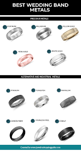 Best Wedding Band Metals Mens Wedding Rings Wedding Ring Metals Types Of Wedding Rings