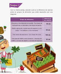 En este vídeo les explicamos a tus niños como resolver la pagina 185 del libro de matemáticas de 4 grado.somos una familia que te presentamos lo bonito que. De Frutas Y Verduras Desafios Matematicos 4to Bloque 5 Apoyo Primaria