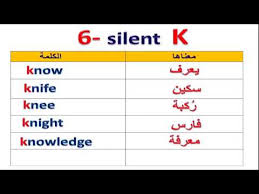 تعليم الحروف الصامتة في اللغة الانجليزية تعليم المستقبل Youtube
