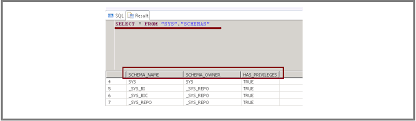 How To Check Sap Hana Schema Owner Sap Basis Tuts