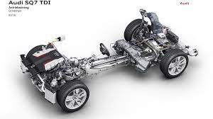 Audi Sq7 Tdi Revealed As World S Most Powerful Diesel Suv Available Motor1 Com Audi Tdi Audi Cars