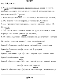 гдз по русскому языку 5 класс ладыженская от путина Gdz Uprazhnenie 392 Russkij Yazyk 8 Klass Ladyzhenskaya Trostencova