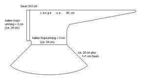 Schnittmuster Gugel Mittelalter Umhang Schnittmuster Schnittchen