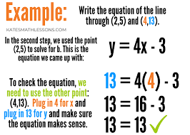 How to find the slope and intercept, the equation of a line, given just two points using statcrunch. Using Two Points To Write An Equation Slope Intercept Formula Kate S Math Lessons