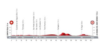 Aug 21, 2011 · vuelta a españa 2021 de ciclismo profesional masculino. Vuelta A Espana 2021 Etapas Perfiles Y Recorrido As Com