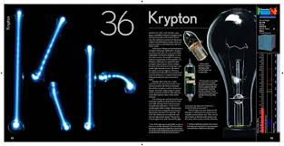 A noble fuel is an element that is basically in the gaseous nation and which has all completely crammed orbits in its atom. Krypton Atomic Structure Chemical Chemical Element Chemistry Elements En En En Kr Krypton Glogster Edu Interactive Multimedia Posters