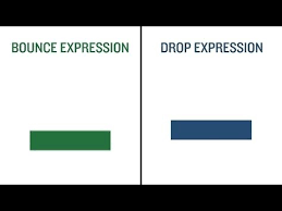 Expressions can be static throughout time or dynamicly changing as time progresses. 50 Ae Workflow Expressions Ideas Expressions After Effect Tutorial After Effects