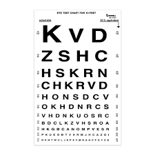 33 experienced sloan eye chart 10 feet