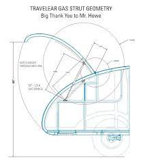 Teardrop Trailer Hatch Gas Strut Calculation - Google Search Teardrop Trailer Teardrop Trailer Plans Teardrop Caravan
