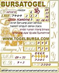 Pin Di Prediksi Togel Syair Jitu Hari Ini