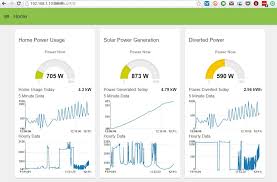 Node Red Ui For Emoncms Dashboards Nodered Community