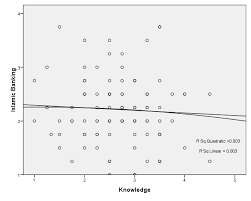 Welding practical for underwater welding at weldzone training centre. 2