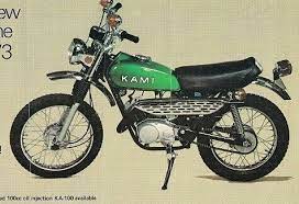 Pin On Hooked On Minibikes