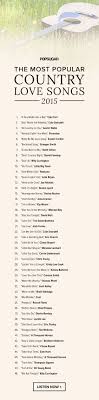 48 Hot Songs For Country Lovin Country Love Songs Songs Country Music