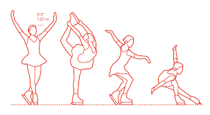 An ice skate can be drawn simply with several curvy lines for the shoe before adding the blade on the bottom. Figure Skating Dimensions Drawings Dimensions Com