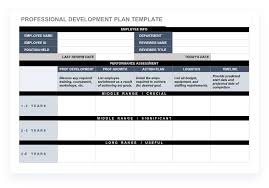 70 Free Employee Performance Review Templates Word Pdf