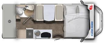 I am not familiar with vb, although looking at it makes me want a vb (victoria bitter). Coachbuilt Motorhome Activa One 650 Vb