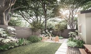 understanding landscaping costs yardzen online landscape design in 2020 online landscape design landscaping costs backyard design