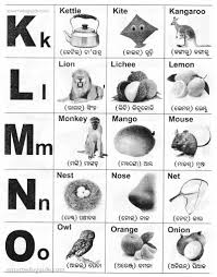 Page borders have many more options than picture borders so you'll be able to crea. Odia Alphabet A To Z Seg