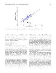 On this page you will be able to find alternative to café crossword clue answer last seen on new york times on march 04, 2018. 5 Potential Modifications Of And Alternatives To Cafe Effectiveness And Impact Of Corporate Average Fuel Economy Cafe Standards The National Academies Press