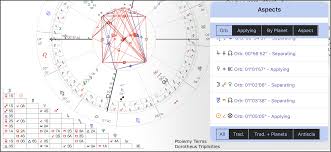 Aspect Grids Astroconnexions