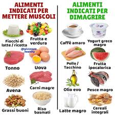 Non bisogna vedere il cibo come. Che Frutta Bisogna Mangiare Per Dimagrire Dieta Weight Watchers Punti E Menu Giornaliero Vivande Su Snellirsi