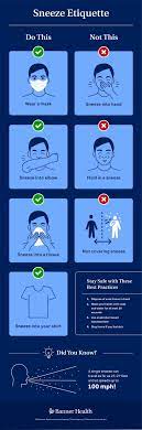 Don't Stifle Your Sneeze | Banner Health
