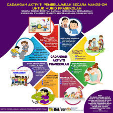 We did not find results for: Cadangan Aktiviti Kokurikulum Semasa Pkp
