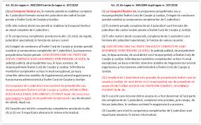 Legea 217 din 2003 legea 135 din 2010 la ce varsta se iese la pensie la multi ani tuturor sarbatoritilor legea 155 din 2016 legea 223 din 2015 actualizata 2018 kit motor bicicleta benzina legea 249 din 2015. IncÄƒpÄƒÈ›anarea D Lui Dragnea È™i A Adrian Toni Neacsu Facebook