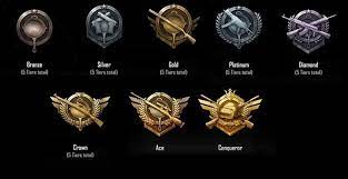 Pubg Mobile Lite Taking A Look At The Ranked System Business