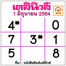 Com รวมข่าวหวยหวยหวดหนังสือพิมพิ์จากทั่วประเทศ หวยไทยรัฐ 1/8/64 (ไทยรัฐ, นิธิเดช, บางกอกทูเดย์, มหาทักษา) สำหรับคนไทยหิมพานต์ วัน ที่ 1 สิงหาคม. Https Xn Y3ccoob5b Com E0 B8 Ab E0 B8 A7 E0 B8 A2 E0 B9 80 E0 B8 94 E0 B8 A5 E0 B8 B4 E0 B8 99 E0 B8 B4 E0 B8 A7 E0 B8 Aa E0 B9 8c E0 B8 87 E0 B8 A7 E0 B8 94 1 6 64