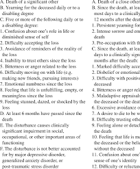 diagnostic criteria for dsm 5 persistent complex bereavement