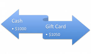 Maybe you would like to learn more about one of these? How Not To Lose Money On Tax Return Amazon Gift Cards Money Nation