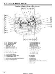 A word about safe vehicle operations. Toyota Scion Tc Engine Diagram Wiring Diagram Direct Faint Demand Faint Demand Siciliabeb It