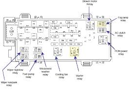Focus fuse box diagram moreover genuine ford falcon territory fuse. 07 Ford Ranger Fuse Box Diagram Wiring Diagram Schemas