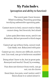Pin On Pain Management