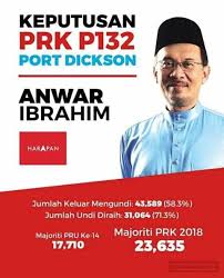 After booking, all of the property's details, including telephone and address, are. Dsai Pd Congratulations Dato Seri Kelvin Yii Lee Wuen ä¿žåˆ©æ–‡ Facebook
