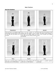 Jazz has become one of the most popular dance styles in recent years, mainly due to its popularity on television shows. Basic Arm Positions Preview Dance Technique Dance Positions Jazz
