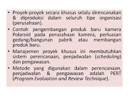 Setelah memahami konsep dasar dari pengendalian internal, tidak lengkap jika tidak membahas contoh kasus pada perusahaan. Proyek Proyek Secara Khusus Selalu Direncanakan Diproduksi Dalam Seluruh Tipe Organisasi Perusahaan Contoh Pengembangan Produk Baru Kamera Polaroid Ppt Download